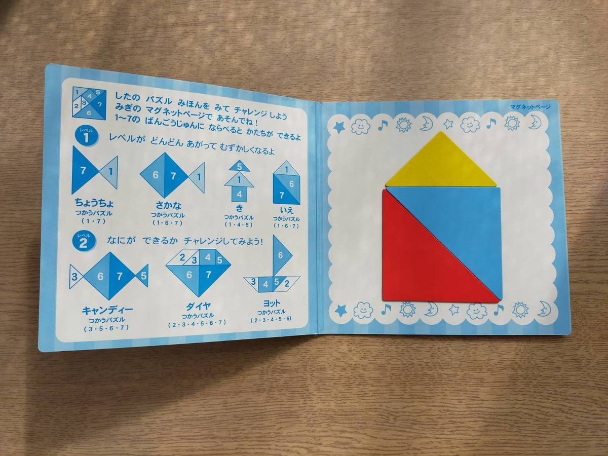 タングラムのピースで家の形を作ったところ