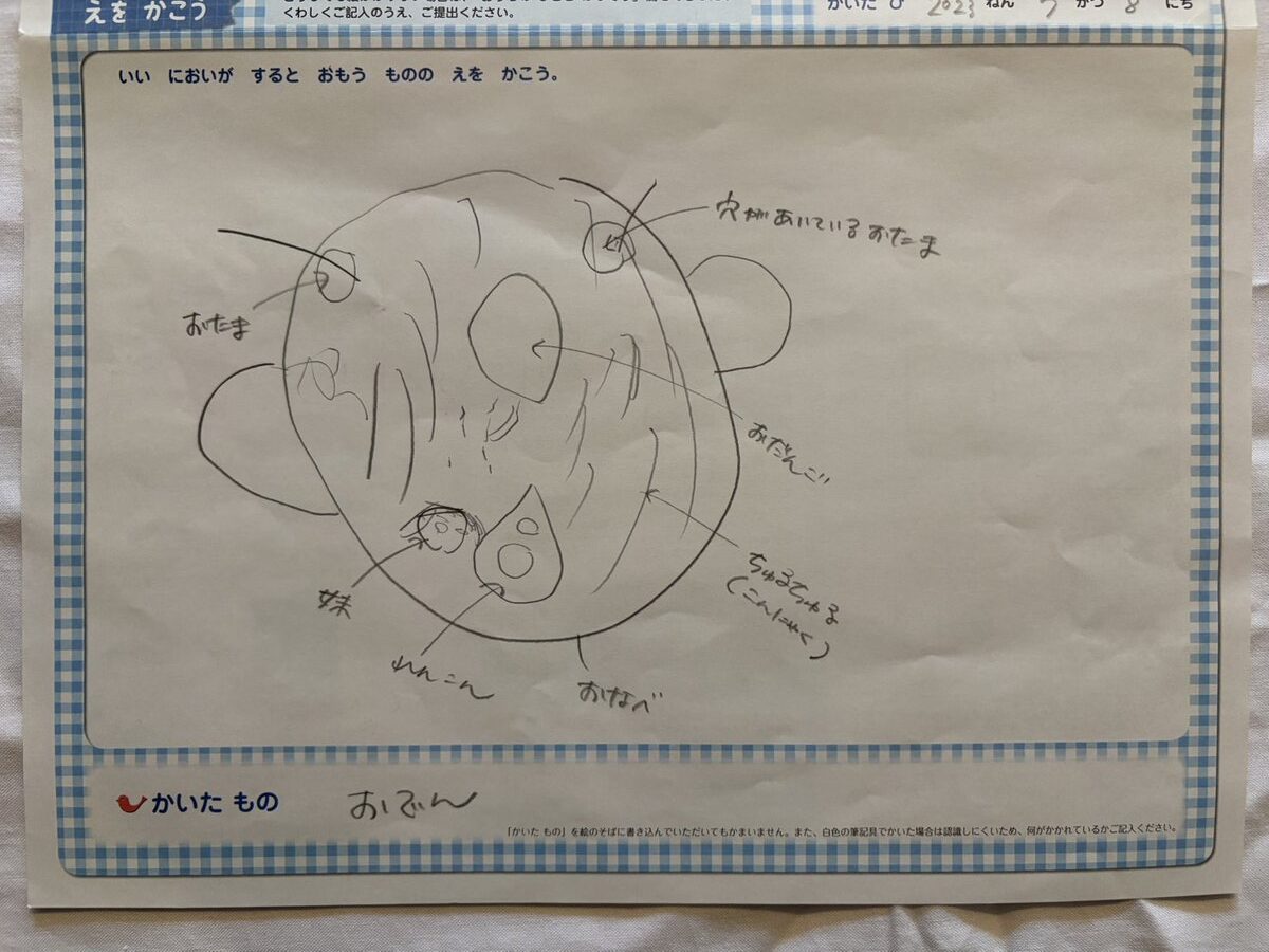 Ｚ会幼児コース年中の、課題に合わせて子どもが描いた絵