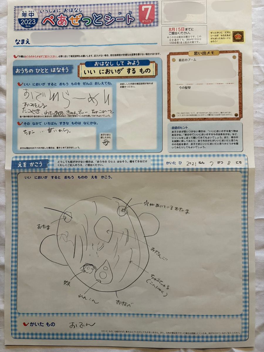 Ｚ会幼児コース年中の、課題に合わせて子どもが描いた絵の全体図